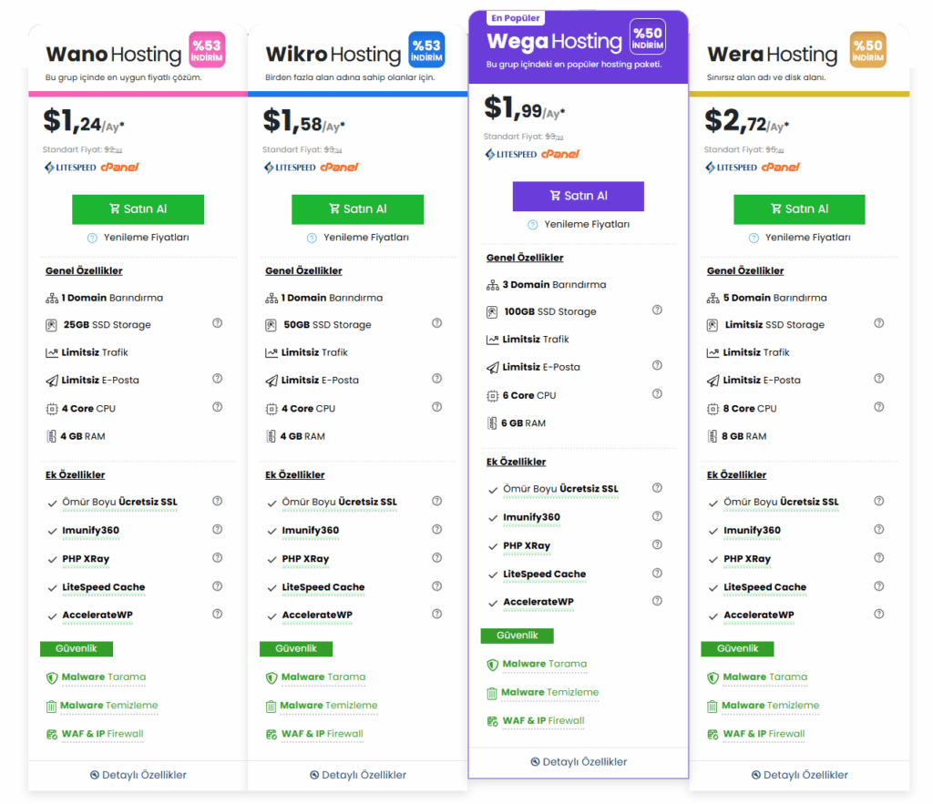 Alastyr WordPress Hosting